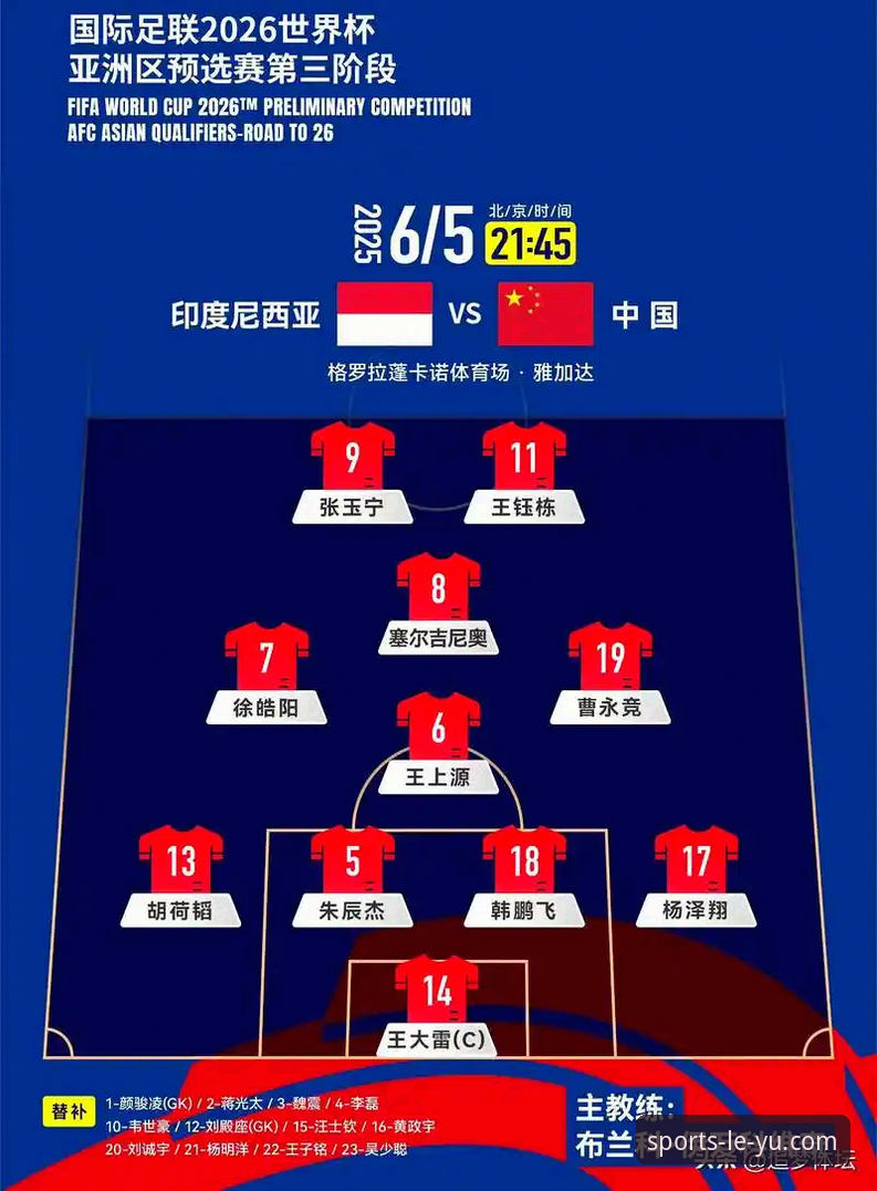 世界杯排名风云突变 vs 乐鱼体育实时数据：哪支球队表现更让你意外？