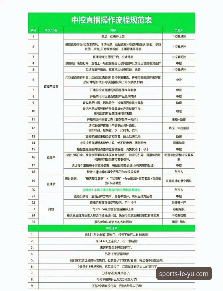 从菜鸟到老鸟:我总结的乐鱼体育直播使用技巧,这4个细节太关键了